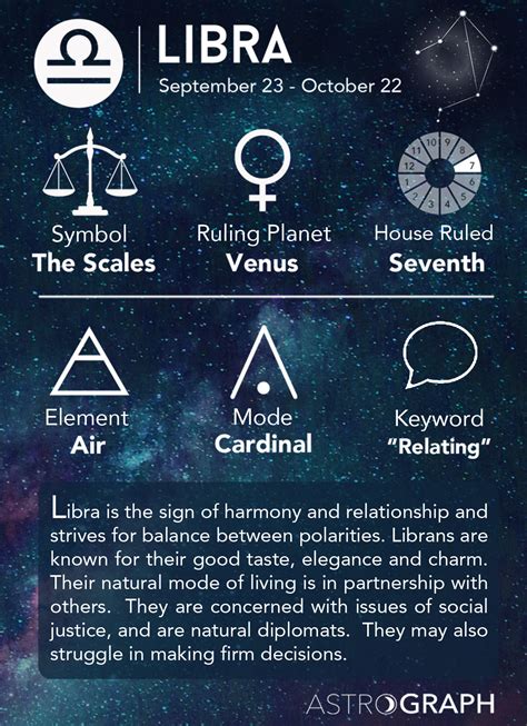 what is the best sign for libra